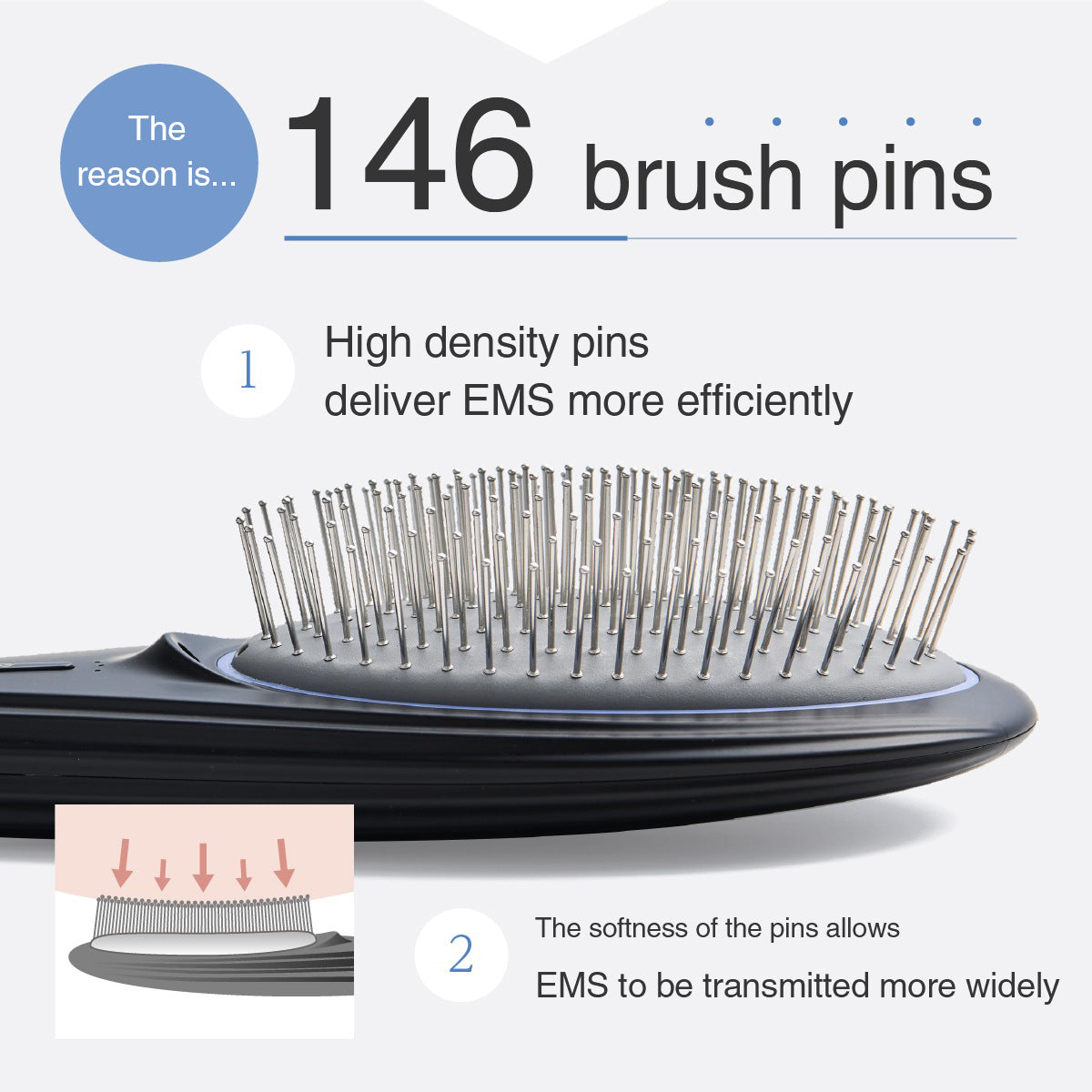 LuxRenew EMS Brush Air