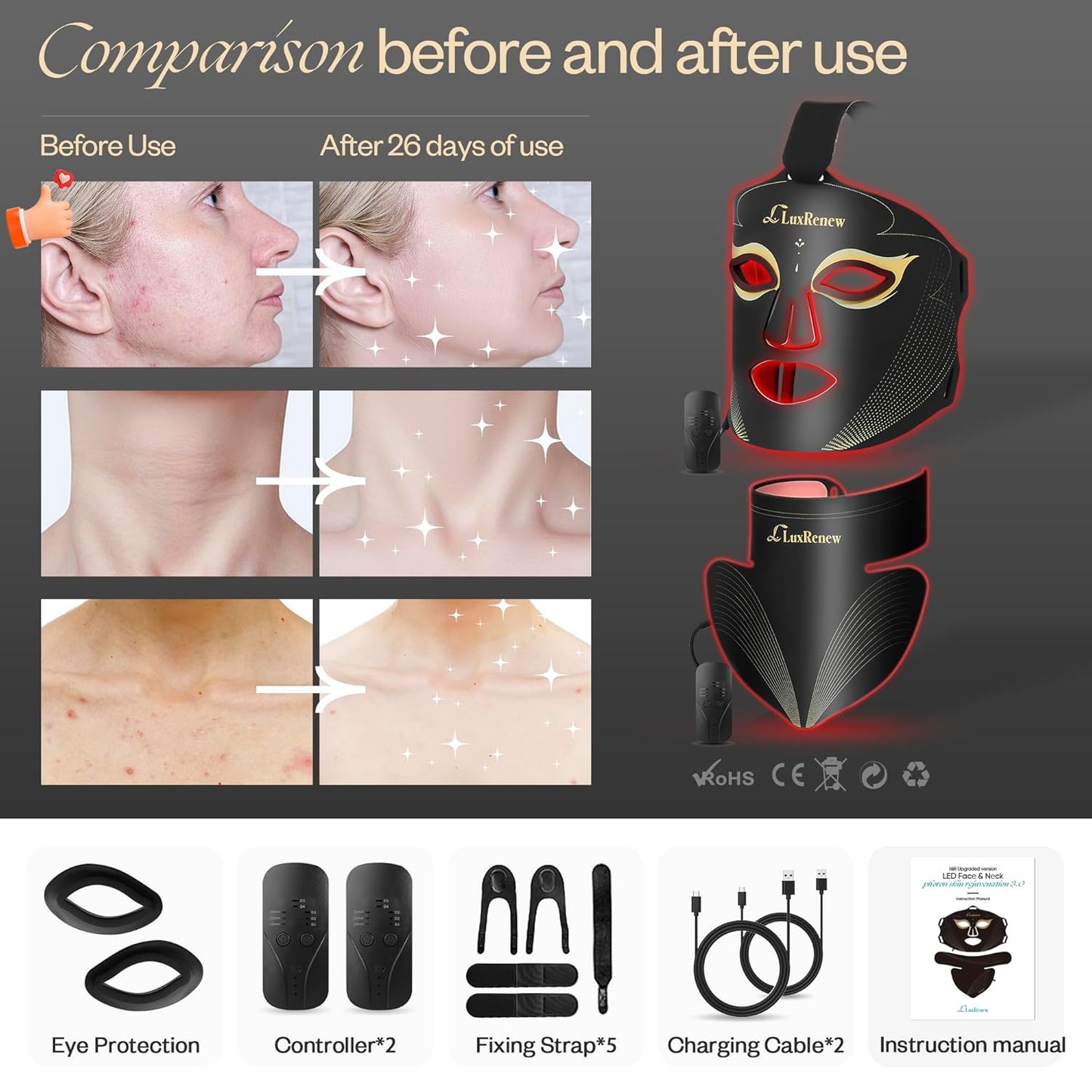 LuxRenew Contour Face & Neck set