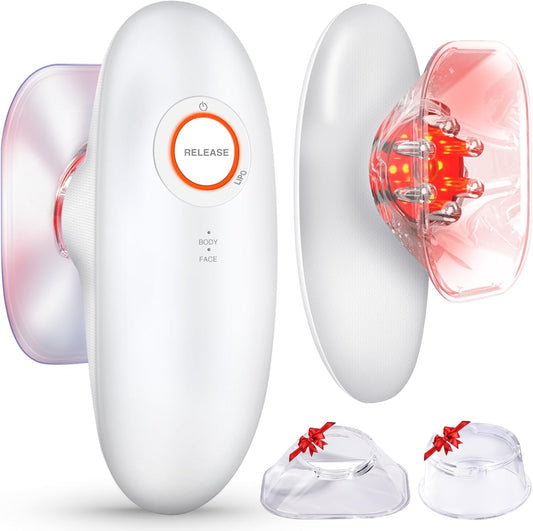 LuxRenew Body Sculpting Essentials