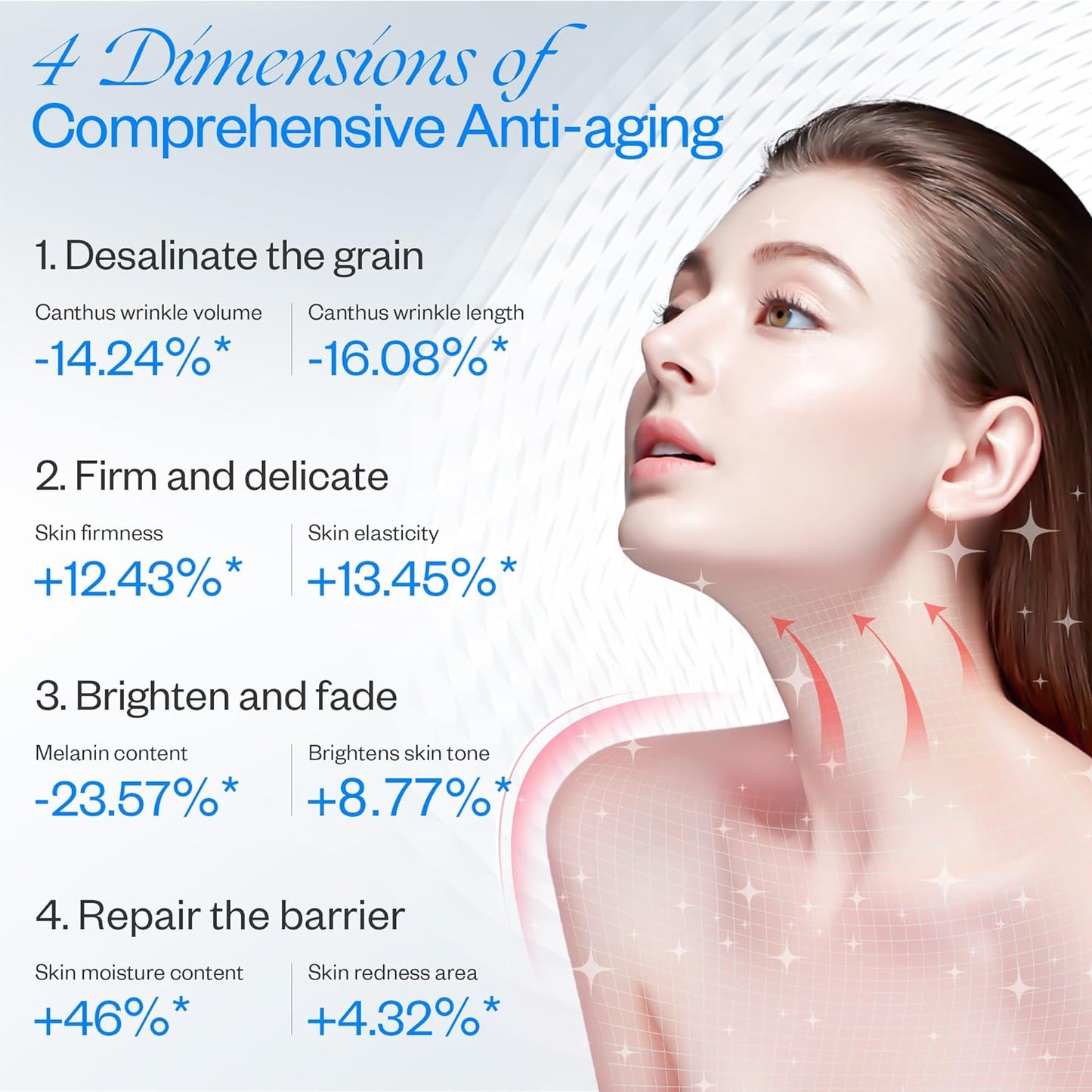 LuxRenew 7 Light Therapy Mask