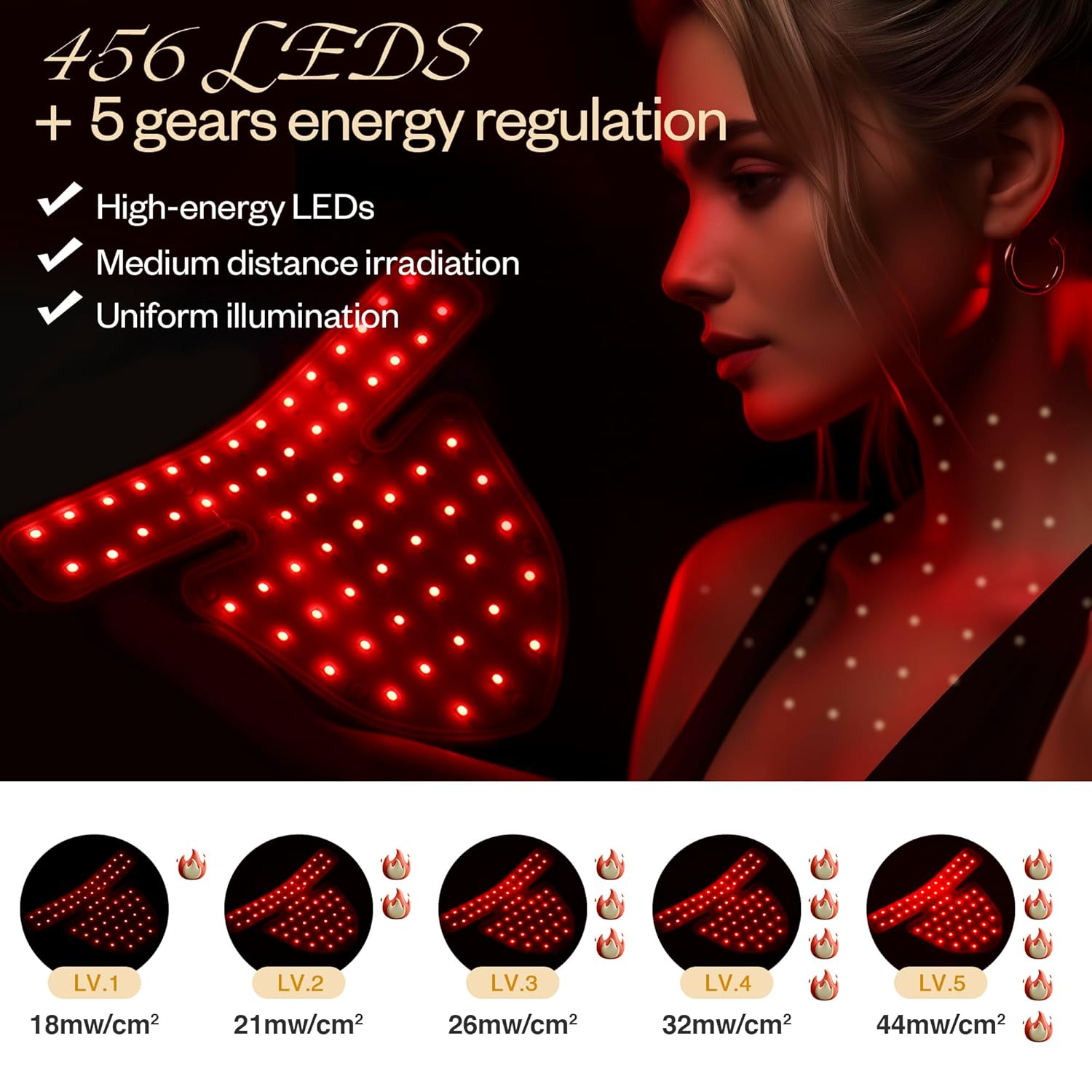LuxRenew Contour Face & Neck set
