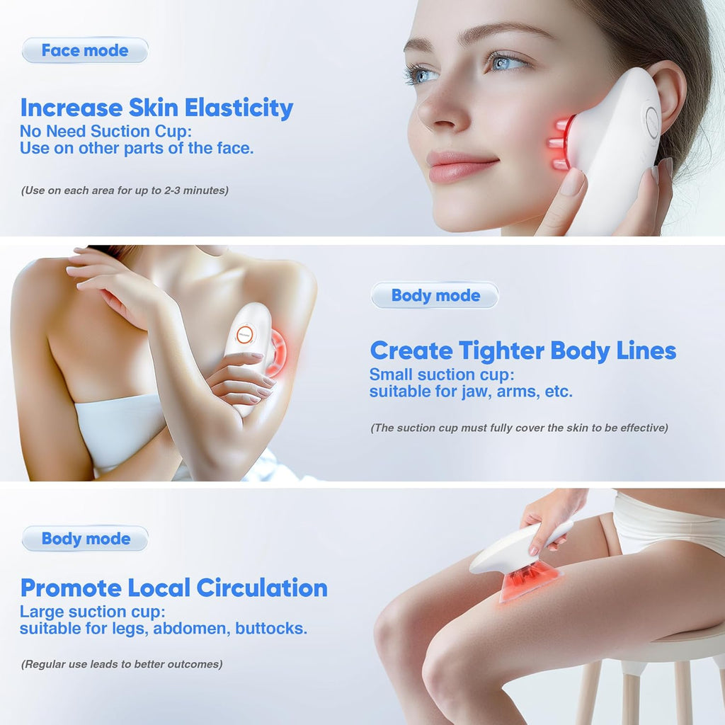 LuxRenew Body Sculpting Essentials