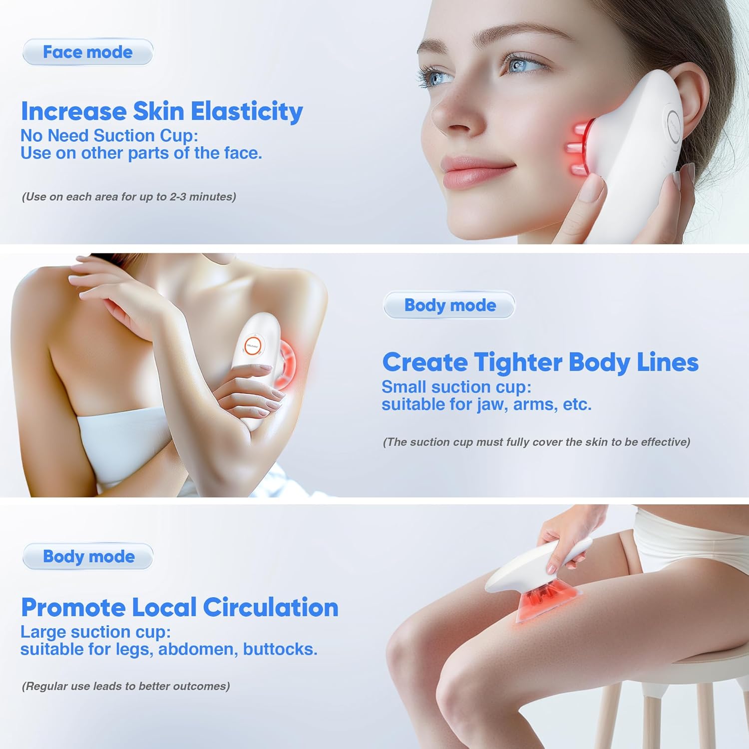 LuxRenew Body Sculpting Essentials