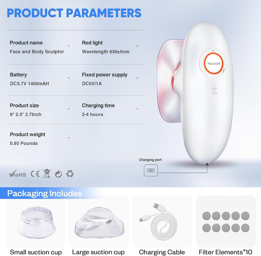 LuxRenew Body Sculpting Essentials