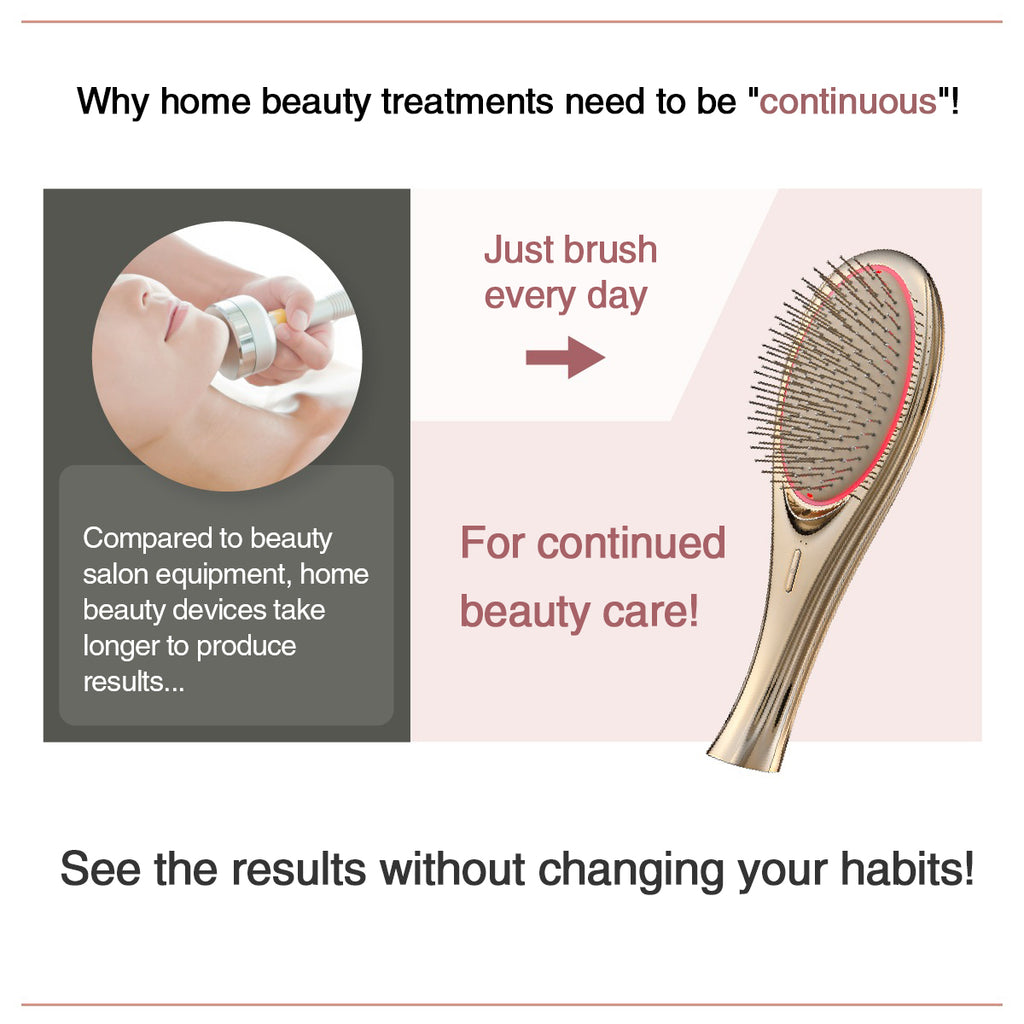 LuxRenew EMS Brush Air